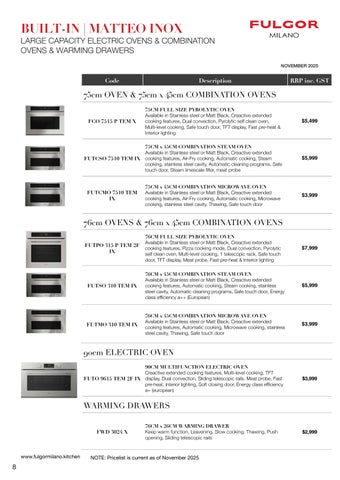 Fulgor Milano Pricelist 零售 November 2025 第 8 页