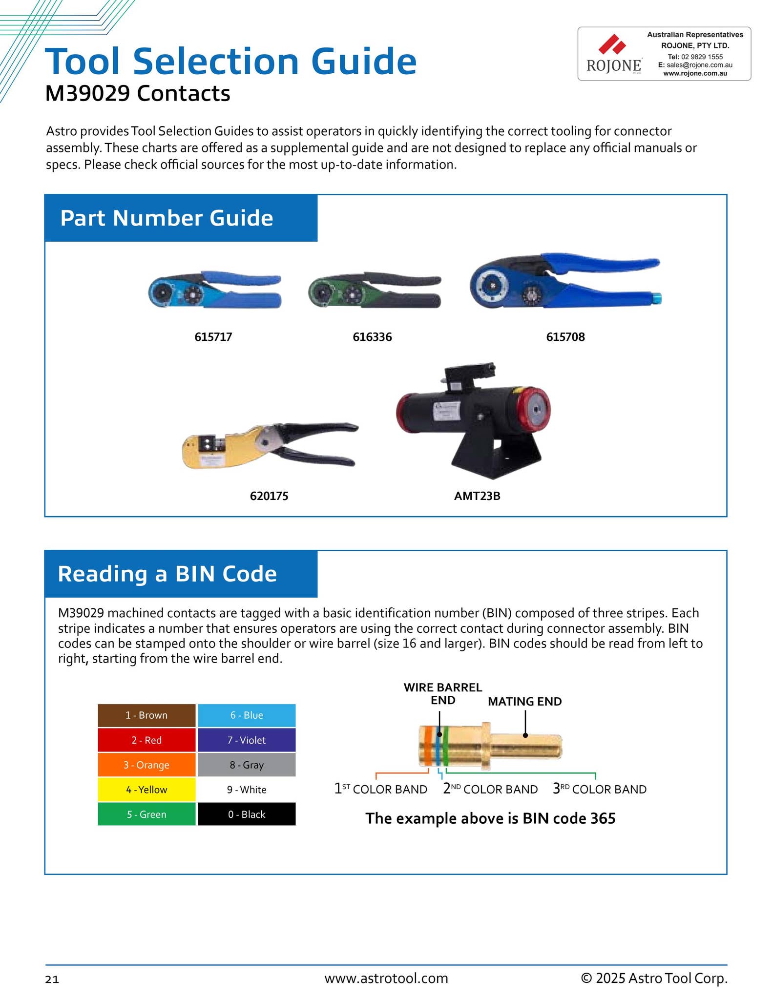 Astro Tool Selection Guide for M39029 Contacts by Rojone Pty Ltd - Issuu