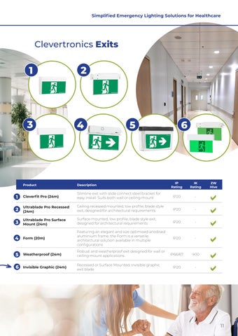 Clevertronics Healthcare 指南 第 11 页