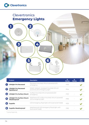 Clevertronics Healthcare 指南 第 14 页