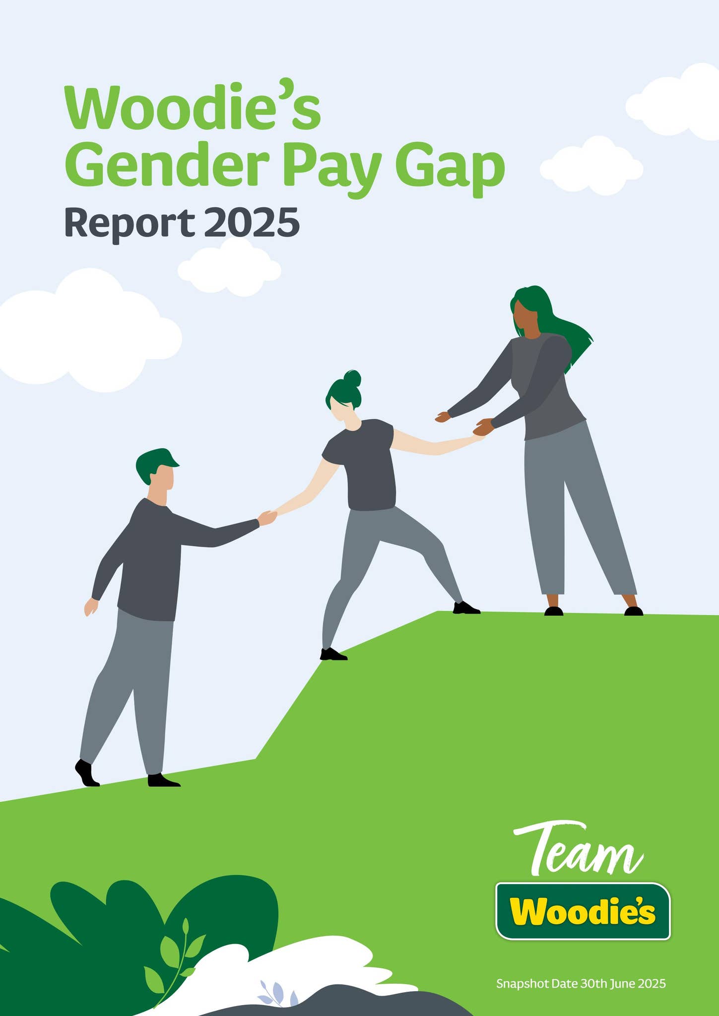 26318 Gender Pay Gap Report Nov 2025 v6 by WoodiesDigital - Issuu