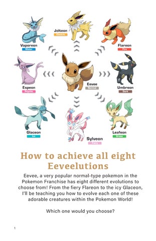 How to achieve all eight Eeveelutions