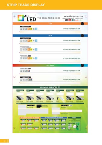 All LED Point of Sale 灯饰目录 V3 第 12 页