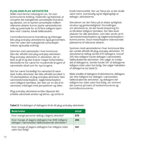 Fællesskaber for tidligere hjemløse 第 10 页
