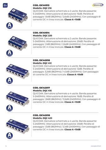 Catalistino EK Konelco 第 14 页
