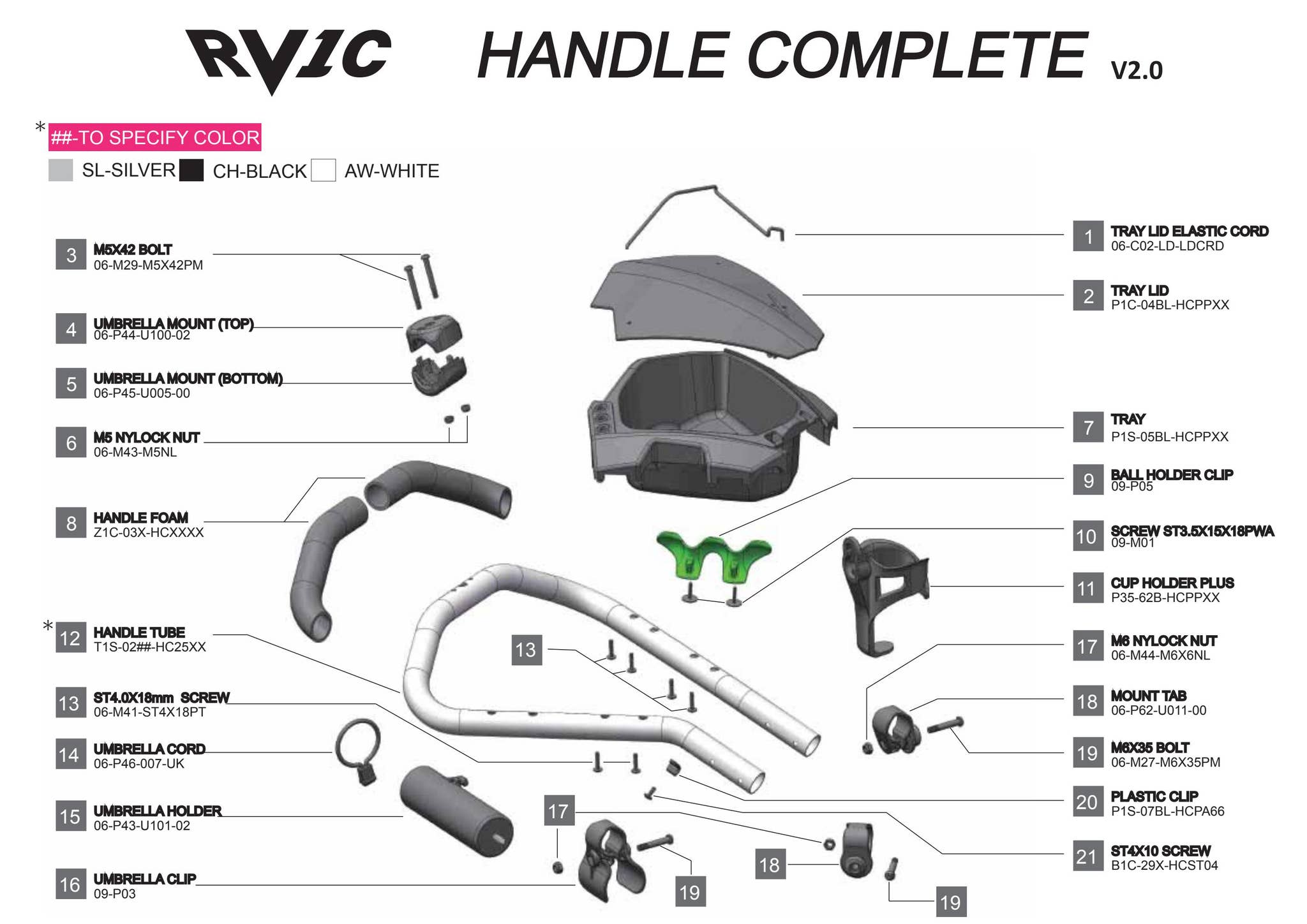 Rovic Rm11620 Rovic RV1C V2 - Handle Complete by Liam Bandsma - Issuu