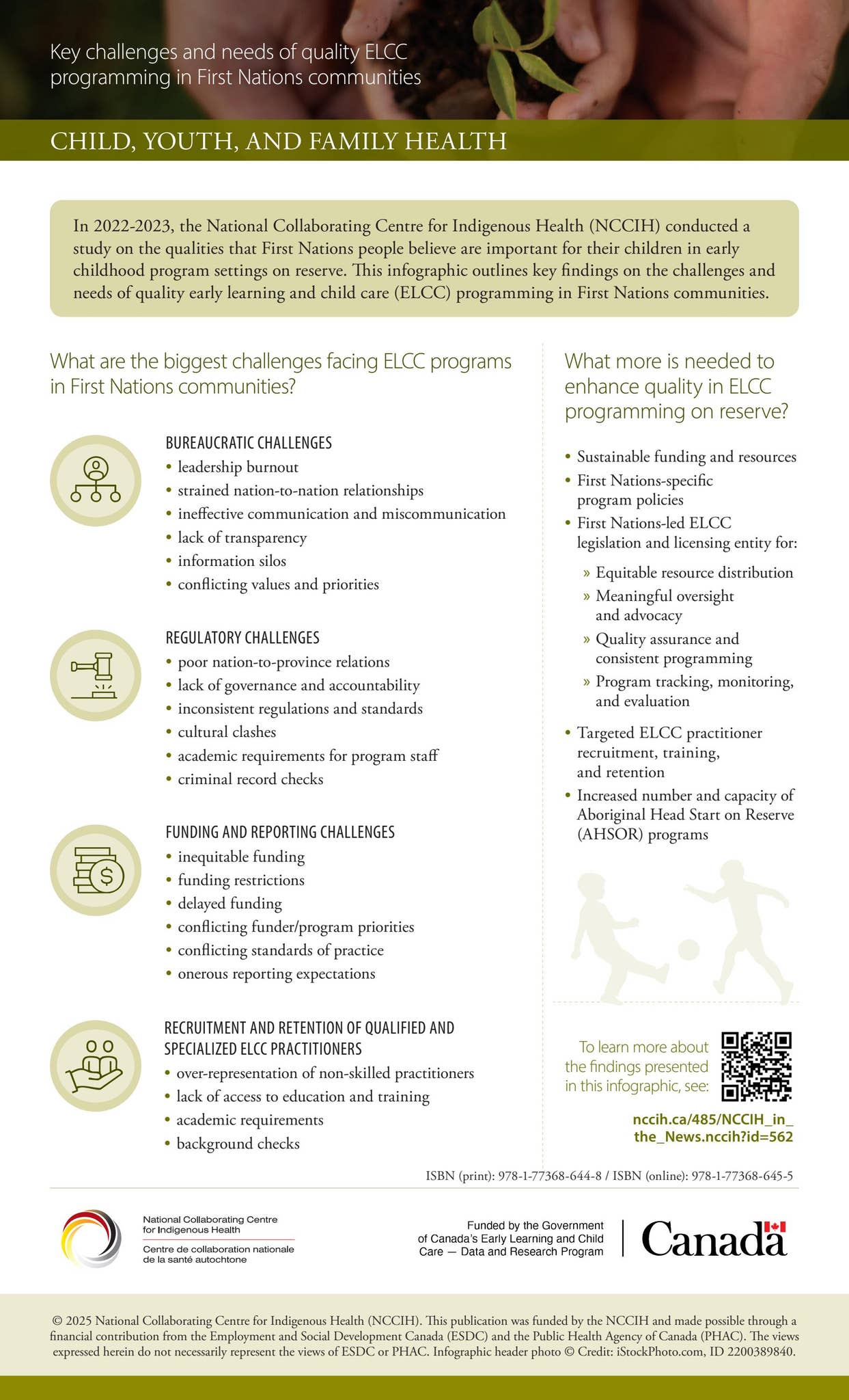 Infographic - Key challenges and needs of quality ELCC programming in ...