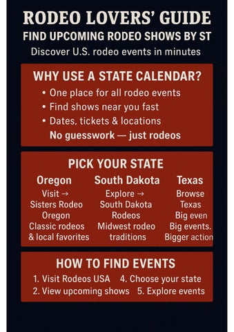Rodeo Lovers’ Guide: How to Find Upcoming Shows by State by Rodeos USA ...