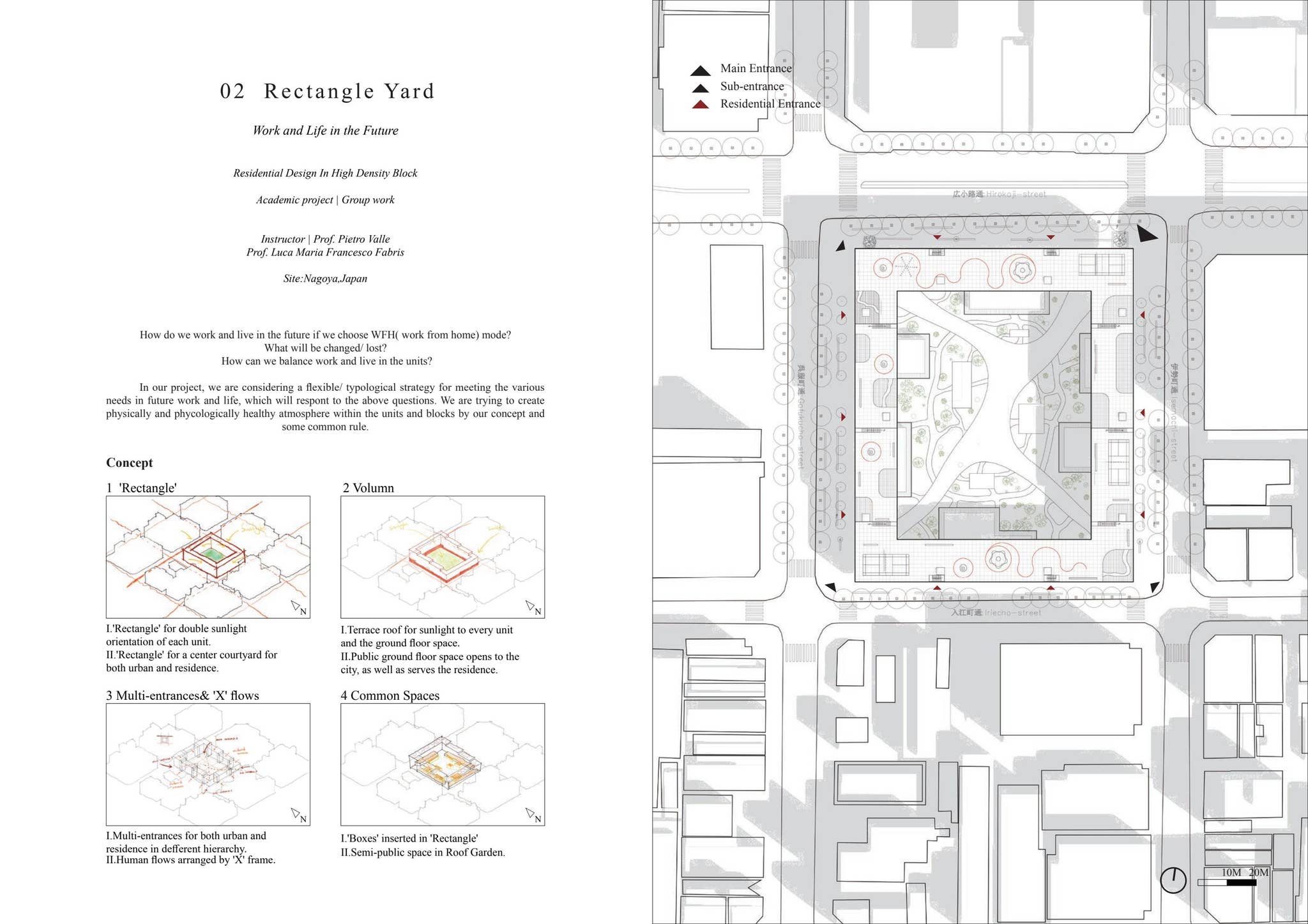 Project2_Rectangle Yard by Rong S. - Issuu