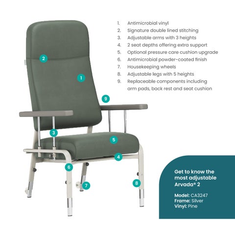 Arvada® 2 Healthcare Patient 椅 | Ocura Healthcare 家具 第 4 页
