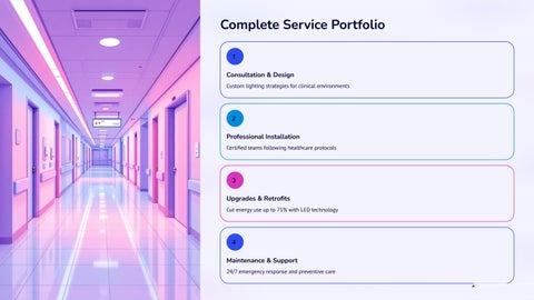 专业 LED 灯饰 Contractor for Hospitals × Healthcare Facilities 第 2 页