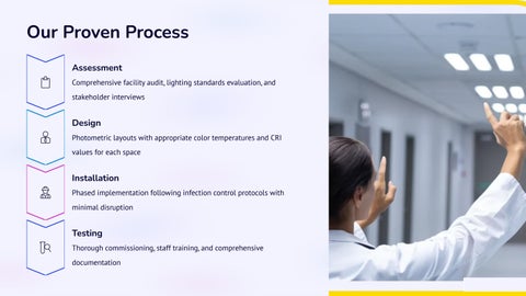 专业 LED 灯饰 Contractor for Hospitals × Healthcare Facilities 第 4 页