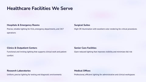 专业 LED 灯饰 Contractor for Hospitals × Healthcare Facilities 第 8 页