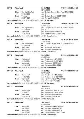 Harrison & Hetherington 灯饰目录 · BFL 2026 第 17 页