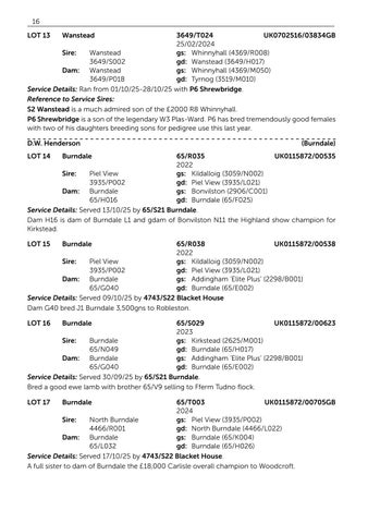 Harrison & Hetherington 灯饰目录 · BFL 2026 第 18 页
