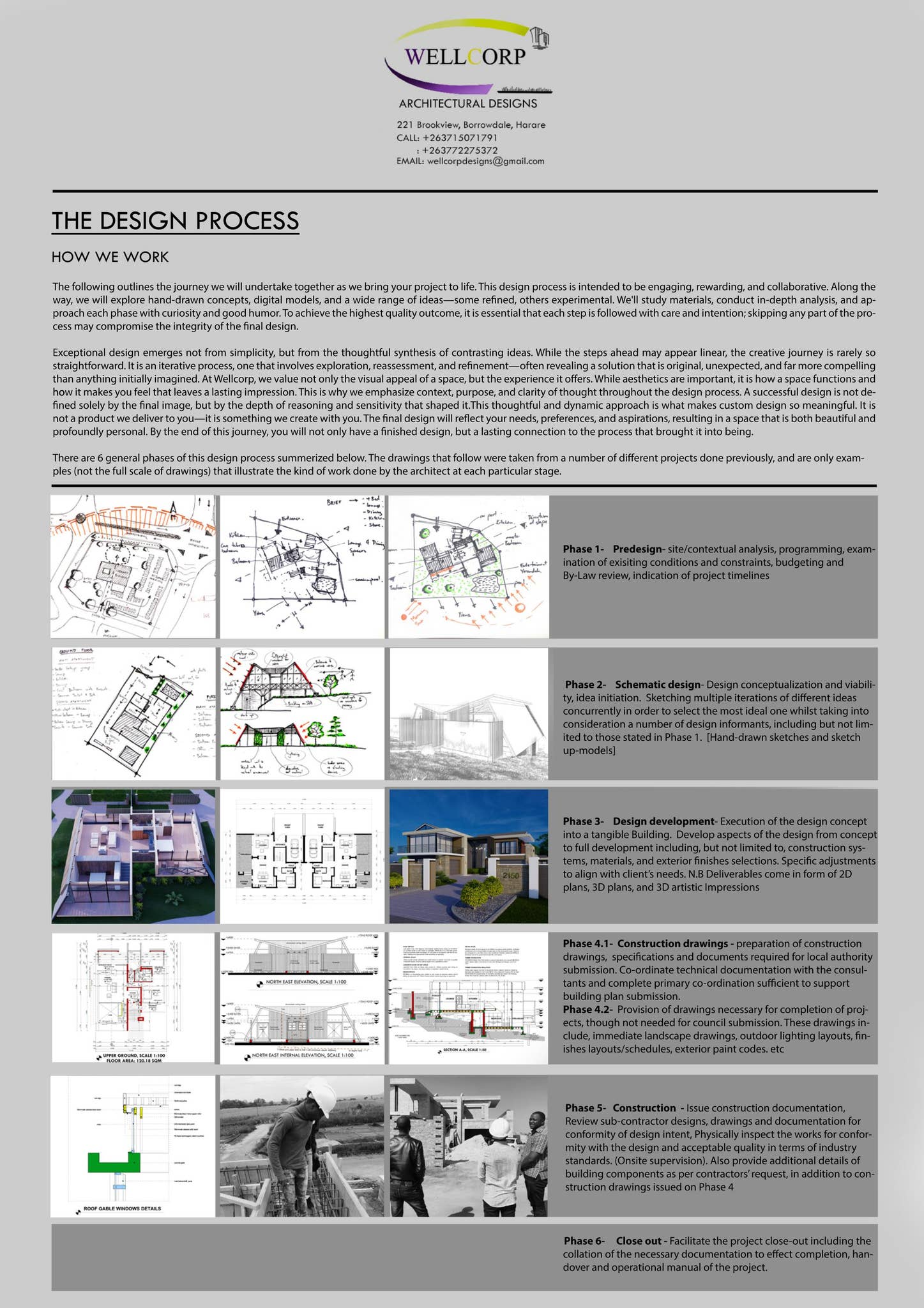 Sample Design Firm Project Process THE DESIGN PROCESS by wellcorpdesigns - Issuu