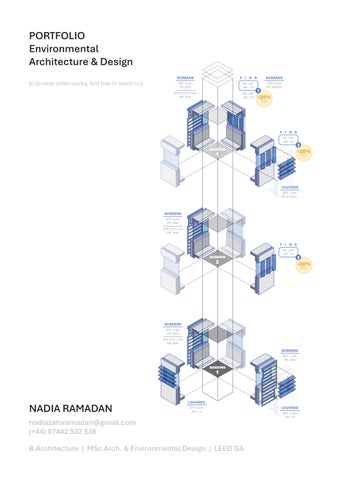 Environmental Portfolio by nadiaramadan - Issuu