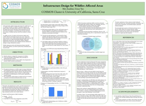 COSMOS Wildfire Infrastructure Final Project