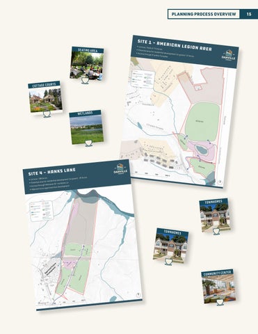 Danville 家居 and Neighborhood Planning 第 15 页