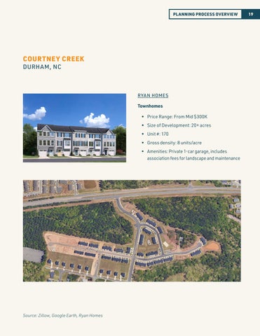 Danville 家居 and Neighborhood Planning 第 19 页