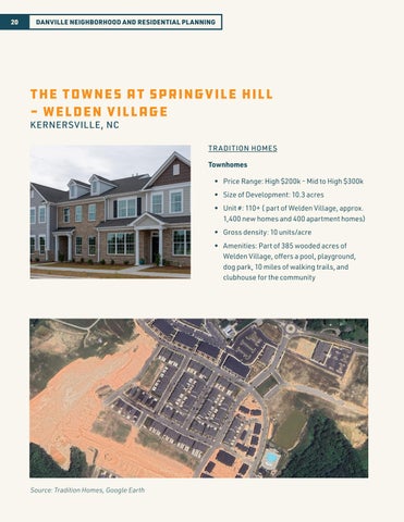 Danville 家居 and Neighborhood Planning 第 20 页