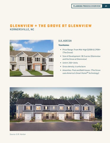 Danville 家居 and Neighborhood Planning 第 21 页