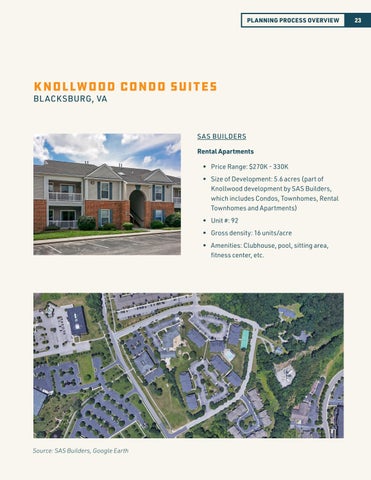 Danville 家居 and Neighborhood Planning 第 23 页