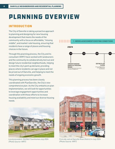 Danville 家居 and Neighborhood Planning 第 8 页