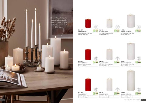 LED Candles 2026 第 5 页