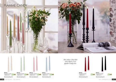 LED Candles 2026 第 9 页