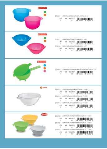 PLASTICA MULTIFUNZIONE - TAVOLA E CUCINA 第 13 页