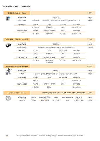 灯饰目录 Técnico v2 第 20 页
