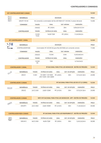 灯饰目录 Técnico v2 第 21 页