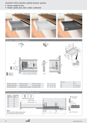 InnoTech Atira 家具手册 第 8 页