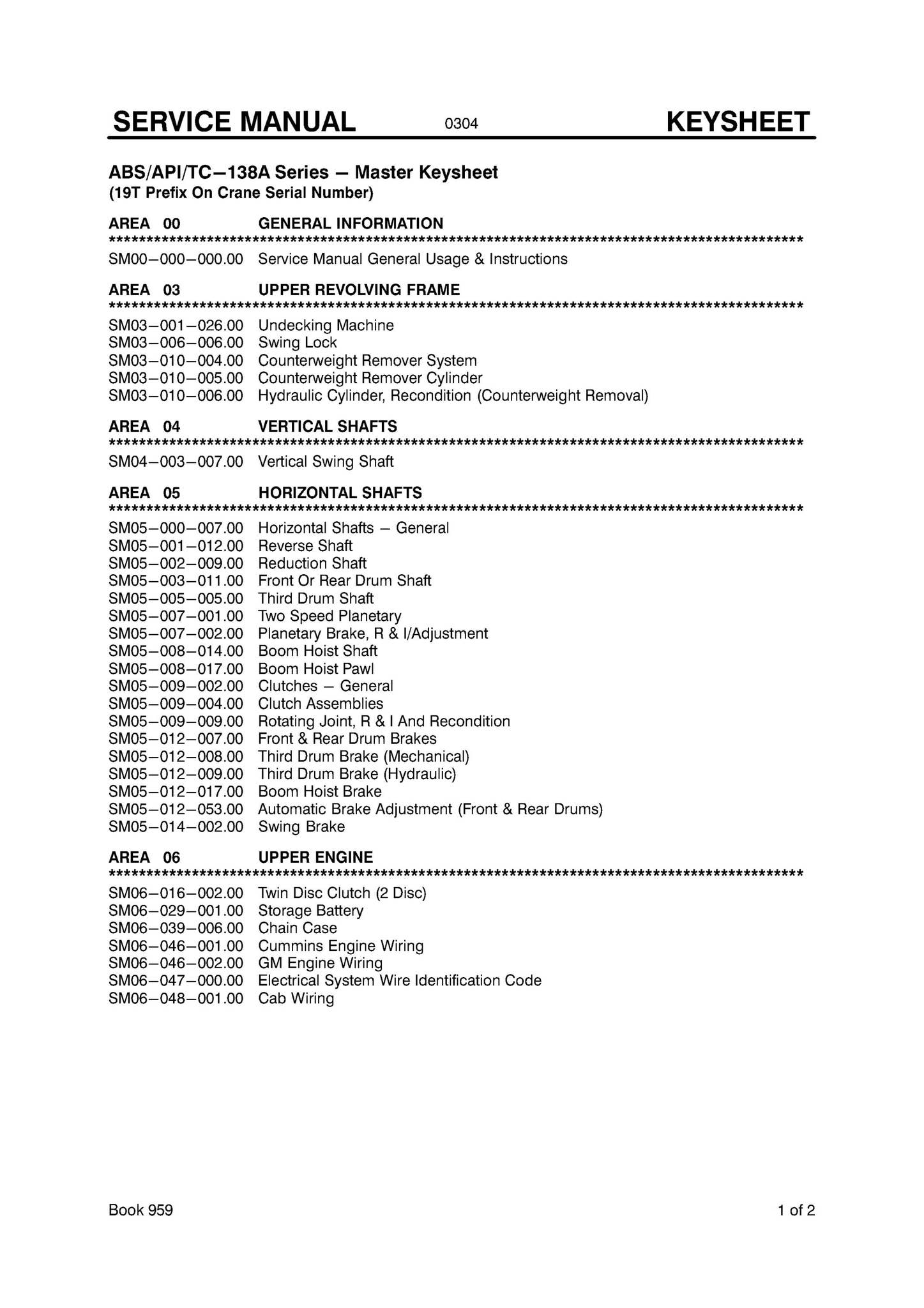 138a Form.pdf Service Manual - Link Belt ABS-138A Crane Pdf by Heavy Equipment Manual ...