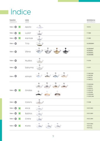 catalogo ventilacion 综合 26 web 第 14 页