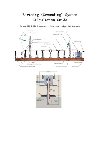 Earthing (Grounding) System Calculation Guide by Nadeem Sial - Issuu