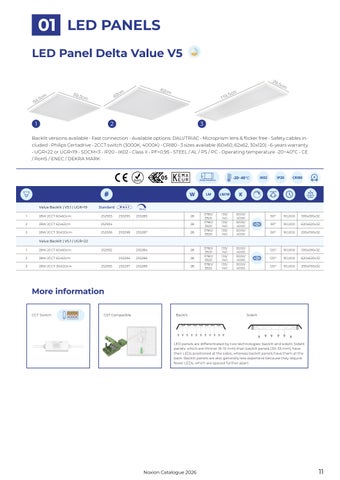 Noxion LED 灯饰目录 2026 英文 第 11 页