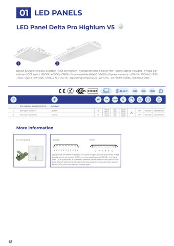 Noxion LED 灯饰目录 2026 英文 第 12 页