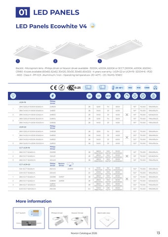 Noxion LED 灯饰目录 2026 英文 第 13 页