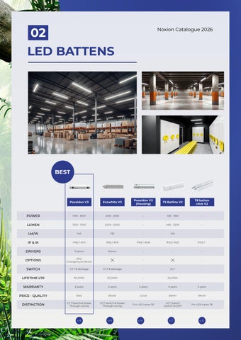 Noxion LED 灯饰目录 2026 英文 第 17 页