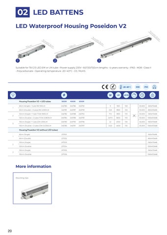 Noxion LED 灯饰目录 2026 英文 第 20 页