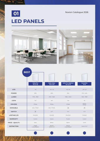 Noxion LED 灯饰目录 2026 英文 第 9 页