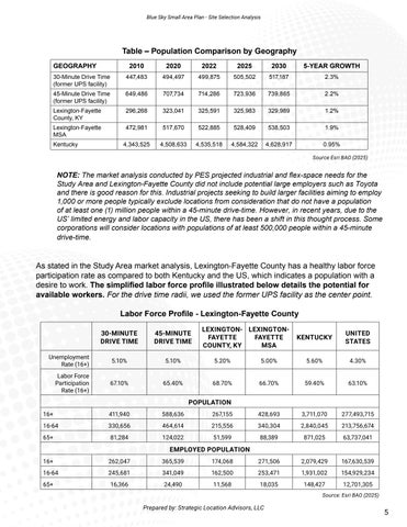 Blue Sky Works - Site Selection Analysis (7.16.25) 第 7 页