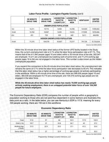 Blue Sky Works - Site Selection Analysis (7.16.25) 第 8 页