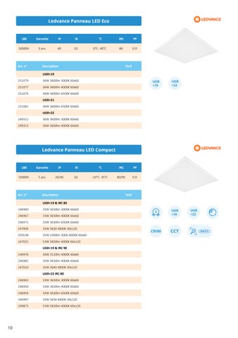 灯饰手册 Lampesdirect Janvier 2026 第 10 页