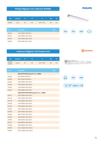 灯饰手册 Lampesdirect Janvier 2026 第 15 页