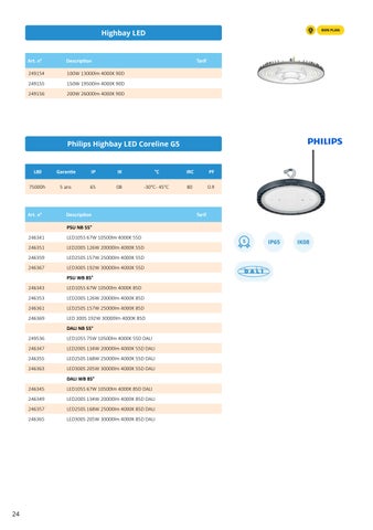 灯饰手册 Lampesdirect Janvier 2026 第 24 页