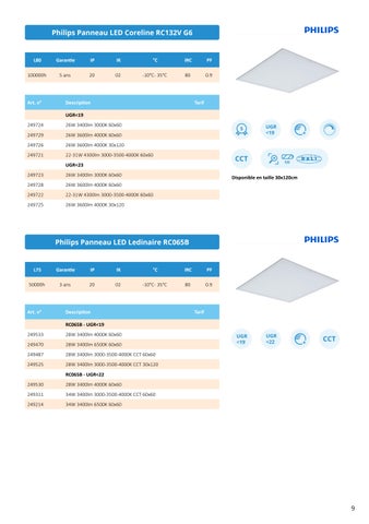 灯饰手册 Lampesdirect Janvier 2026 第 9 页
