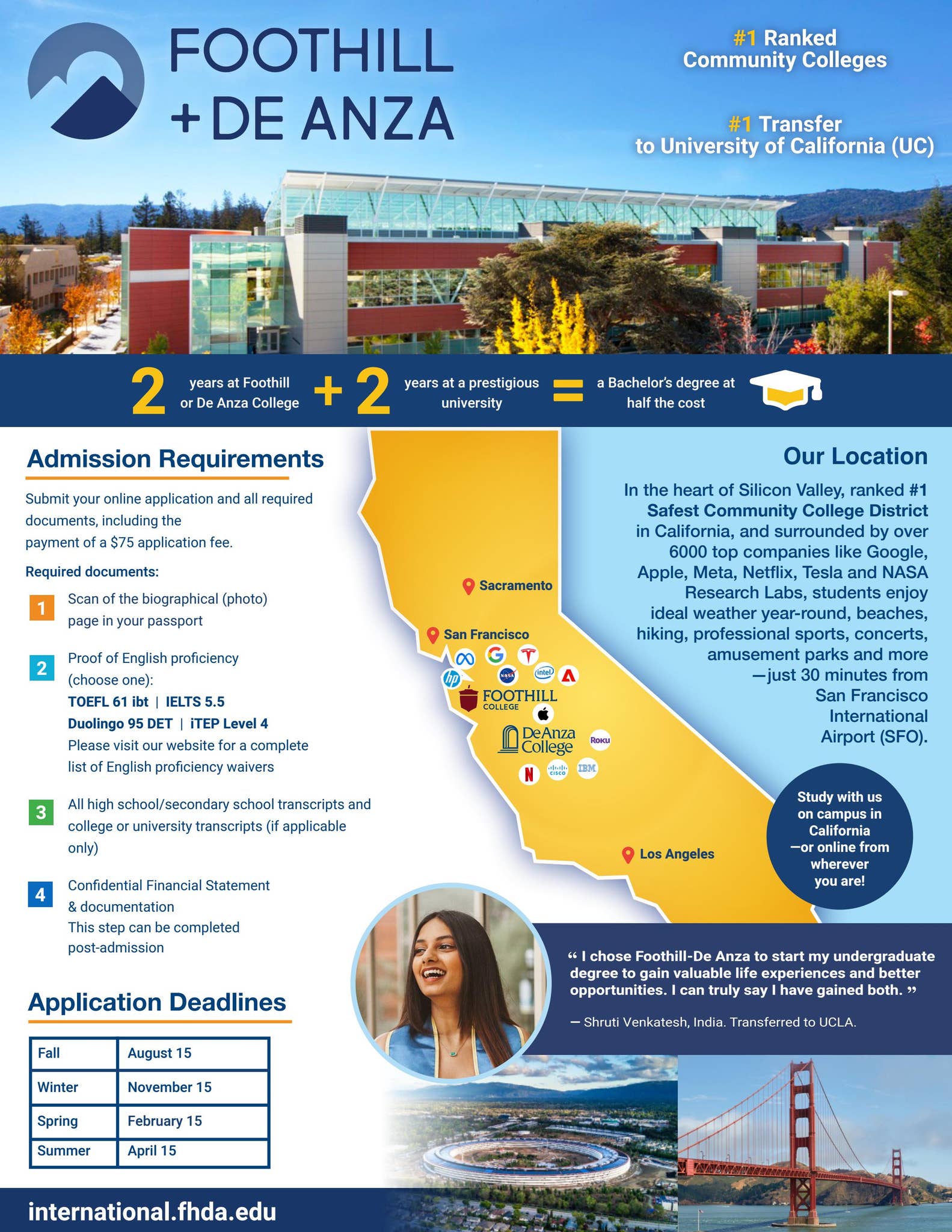File Fhda OLD - FHDA 1 Page Fact Sheet Flyer by Foothill + De Anza Colleges - Issuu